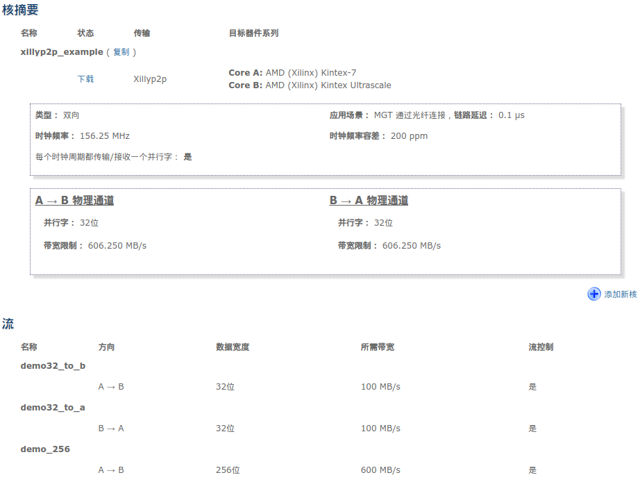 IP Core Factory网页工具中配置Xillyp2p IP核的截图